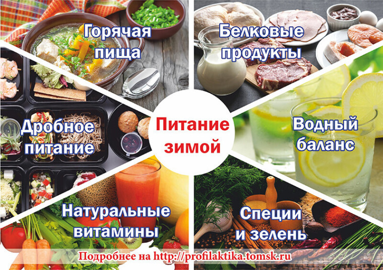 Как должен измениться рацион ребенка в холода..
