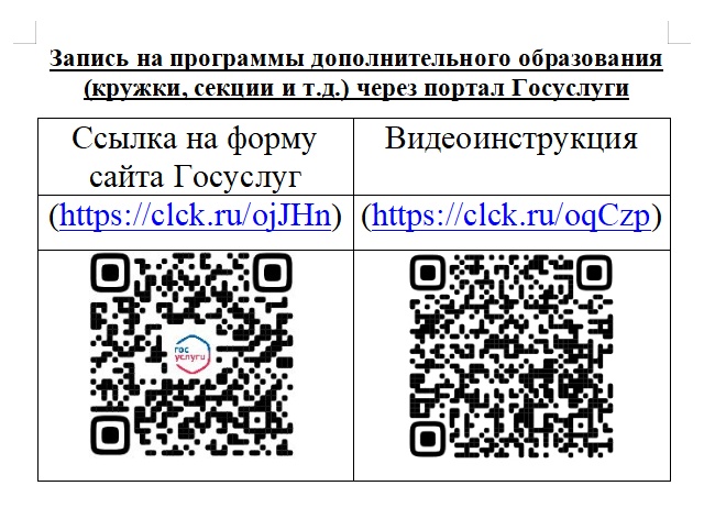 Доступность дополнительного образования....